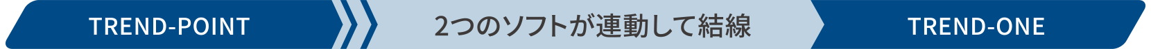 2つのソフトが連動して結線