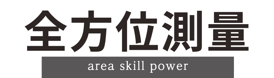 全方位測量